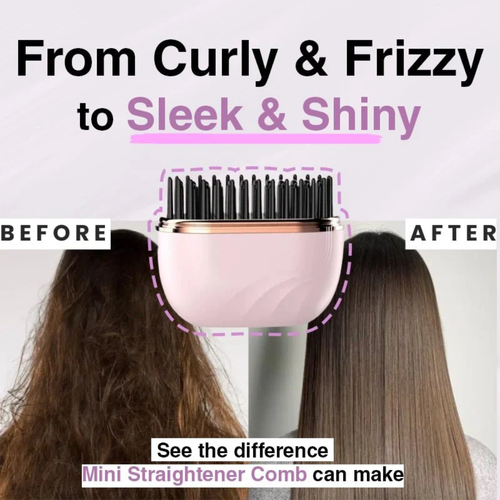 Robo™ Mini Straightener