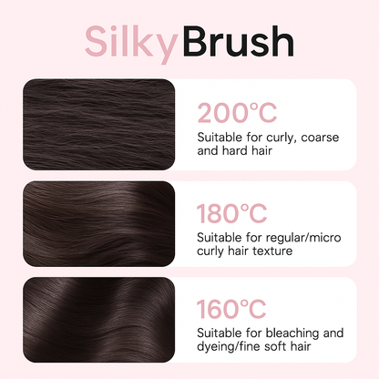 Robo™ Mini Straightener